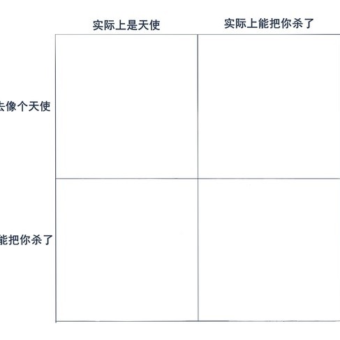 半次元 - acg爱好者社区