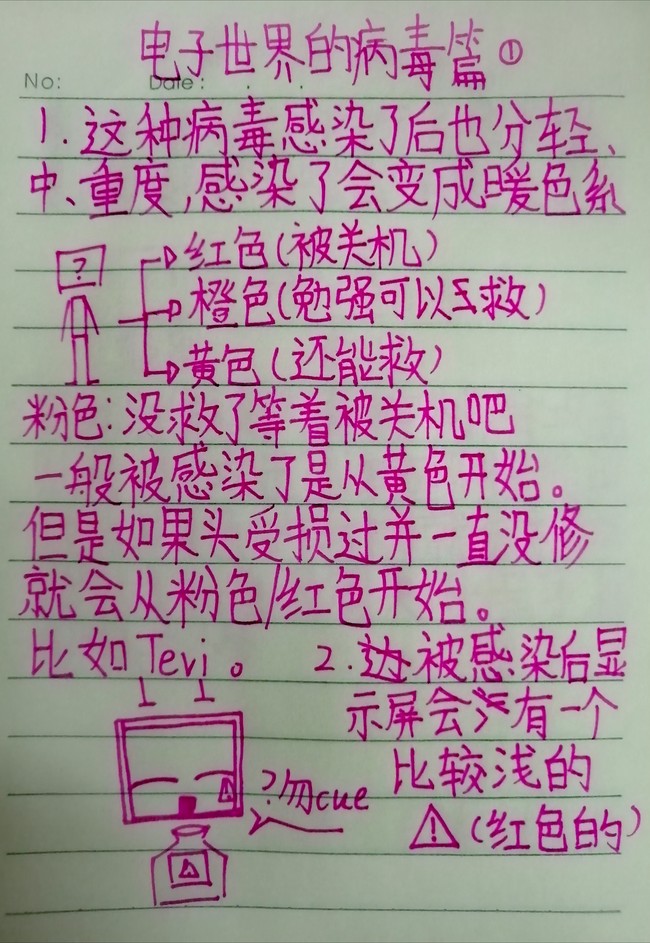 一些世界观设定字丑涂改多错字多病句多