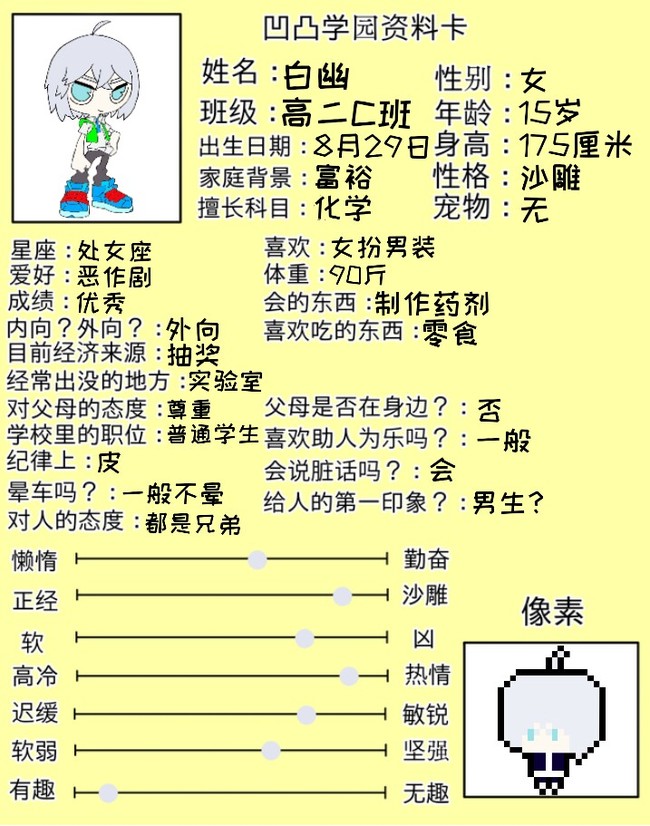 帮我妹妹画的凹凸学园设子