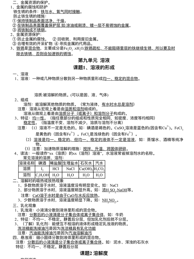 人教版化学九年级下册知识点总结