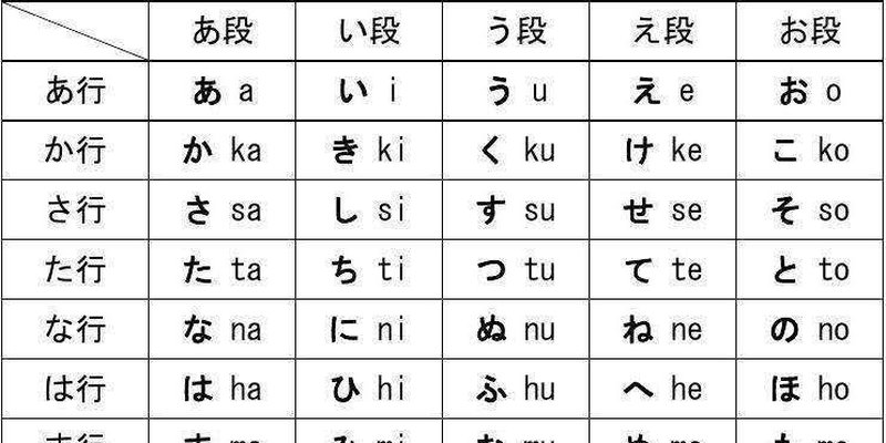 日语 半次元 Acg爱好者社区