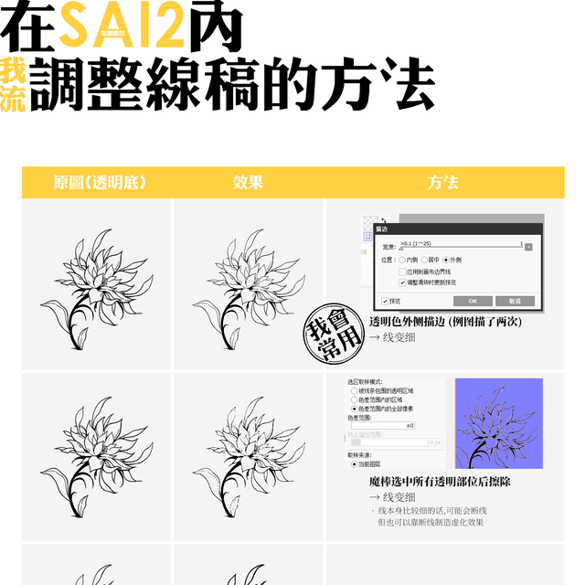 Sai2教程 半次元 Acg爱好者社区