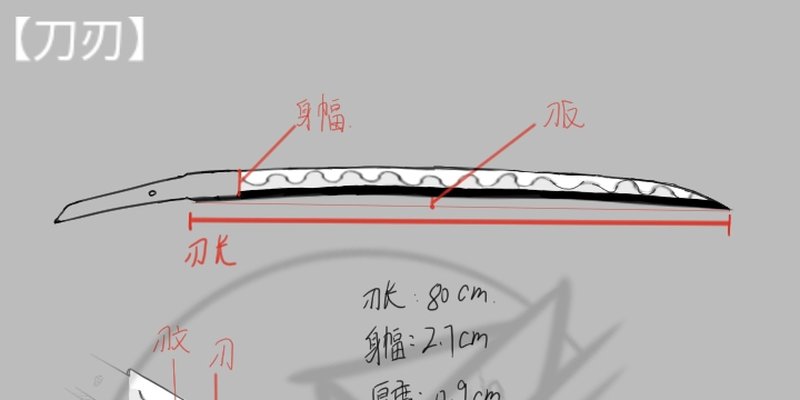 半次元 Acg爱好者社区