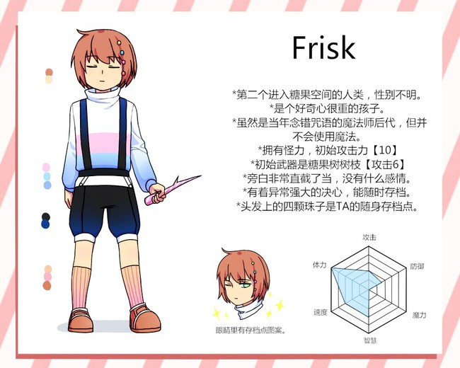 放一下desserttale的frisk 羊妈 小幽灵 Cha 半次元 Acg爱好者社区